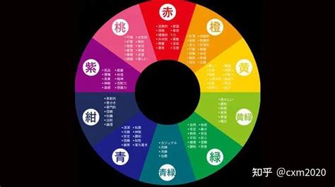 粉紅色 五行|粉紅色有何五行屬性？增強自信，提升運勢就靠它！